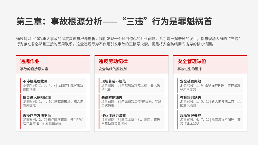 横剪剪切机组事故案例警示教育_14.png