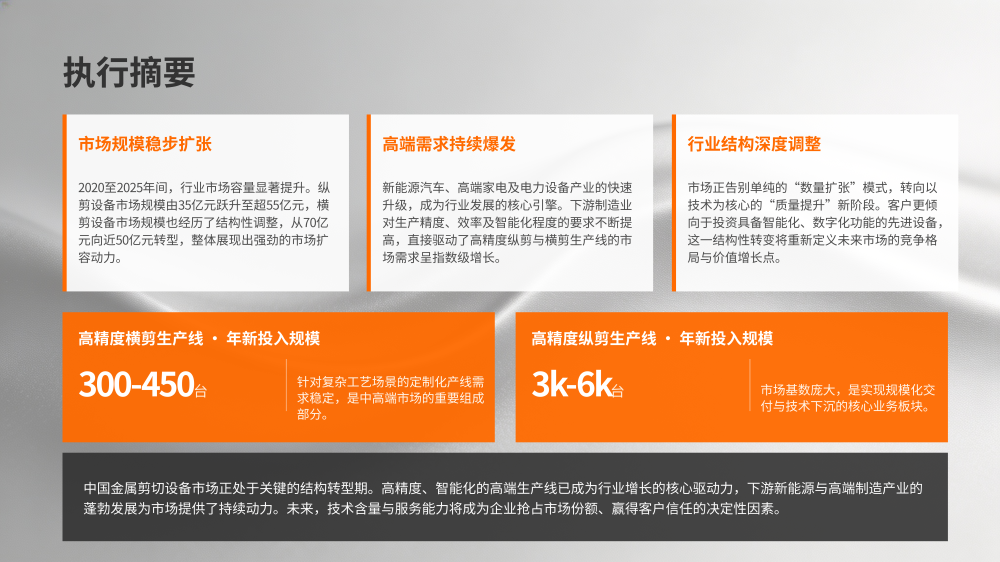 2020-2026中国纵剪横剪生产线分析报告_03.png