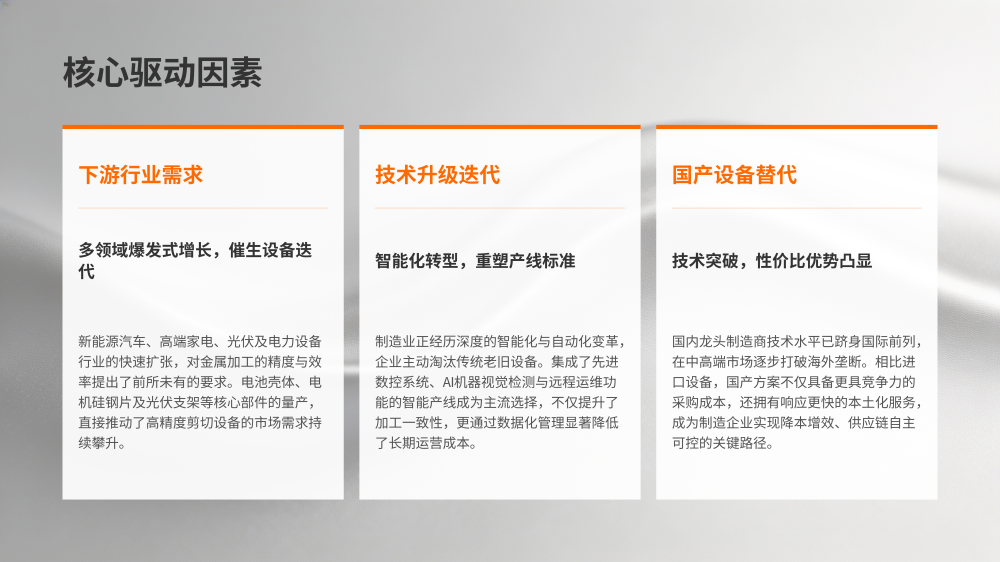 2020-2026中国纵剪横剪生产线分析报告_06.png