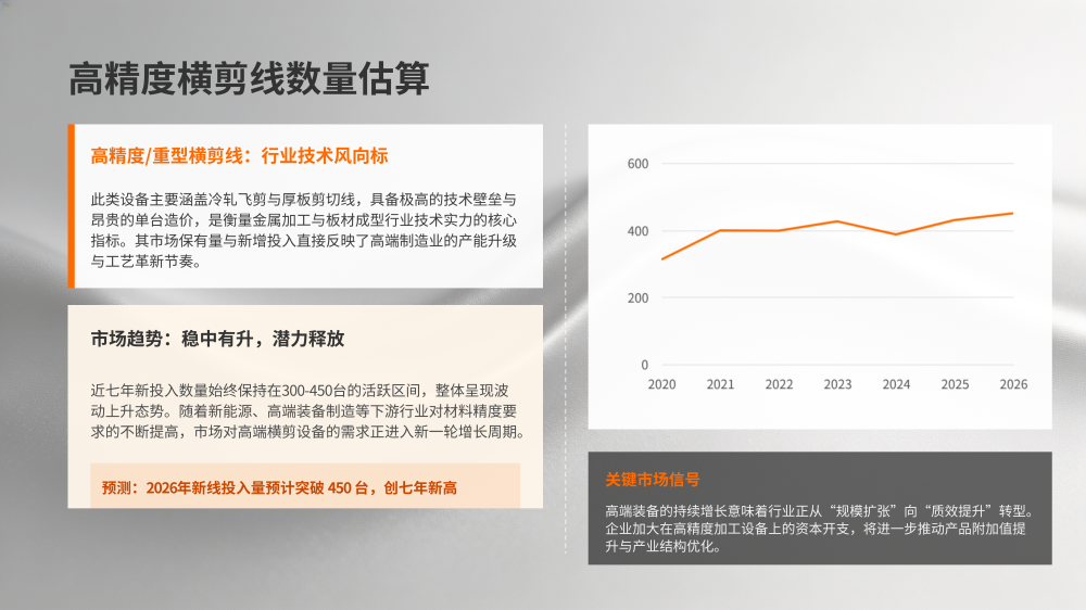 2020-2026中国纵剪横剪生产线分析报告_08.png