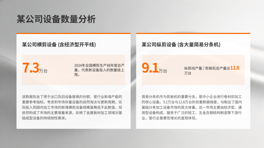 2020-2026中国纵剪横剪生产线分析报告_10.png