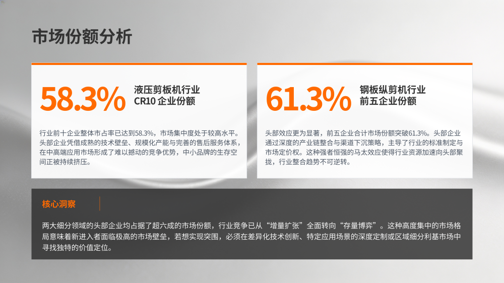 2020-2026中国纵剪横剪生产线分析报告_13.png