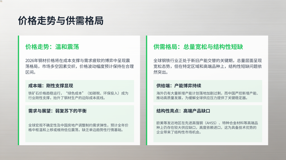 2026年世界钢铁行业趋势分析_06.png
