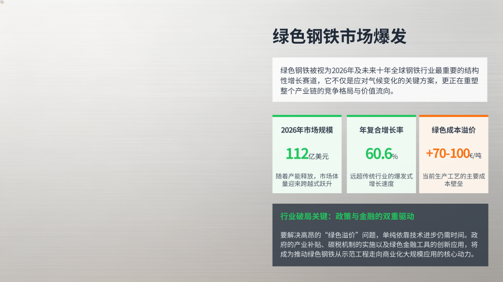 2026年世界钢铁行业趋势分析_08.png