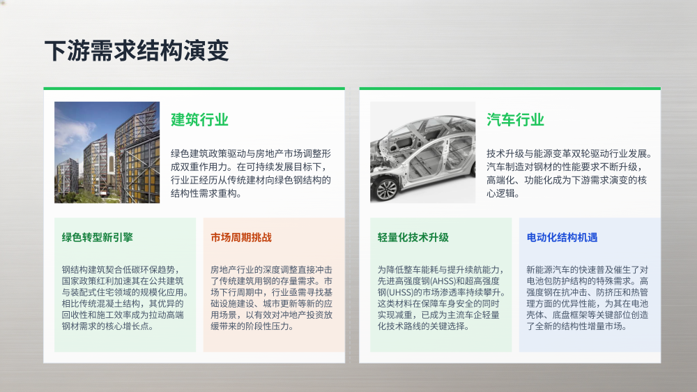 2026年世界钢铁行业趋势分析_16.png