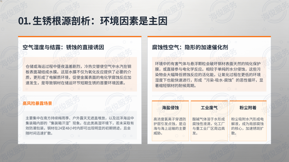 钢带钢卷防锈解决方案_03.png