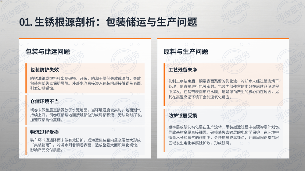 钢带钢卷防锈解决方案_04.png