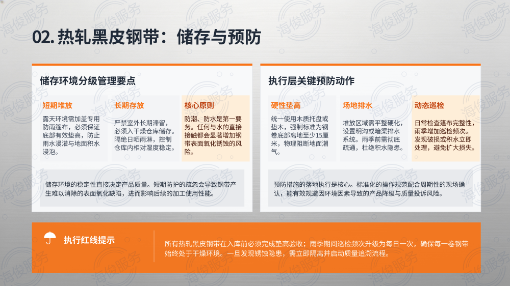 钢带钢卷防锈解决方案_08.png