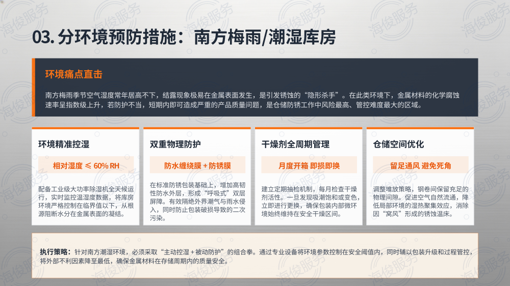 钢带钢卷防锈解决方案_12.png