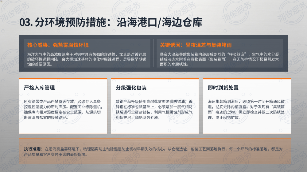 钢带钢卷防锈解决方案_13.png