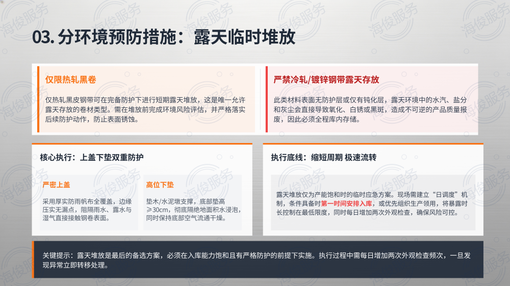 钢带钢卷防锈解决方案_14.png