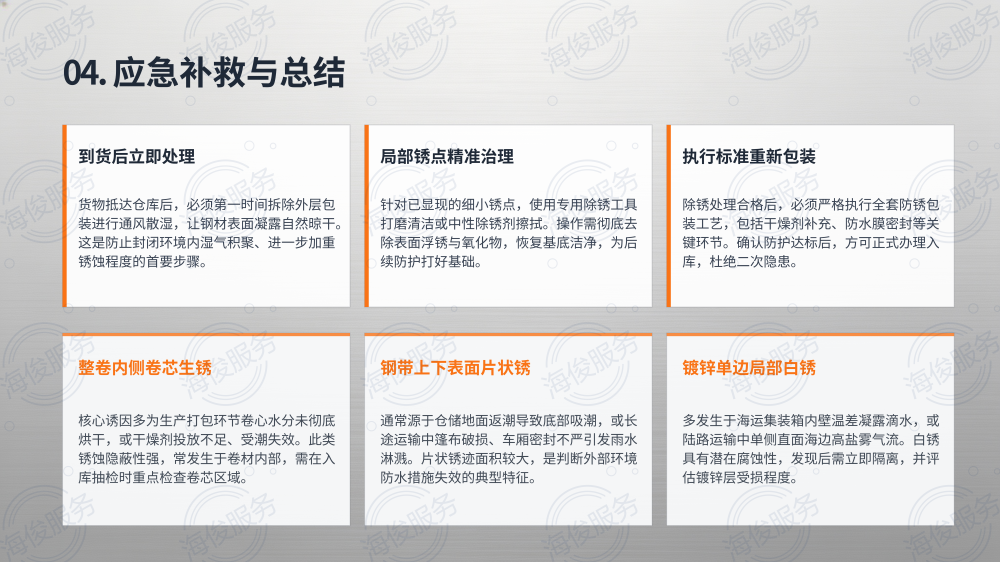 钢带钢卷防锈解决方案_15.png