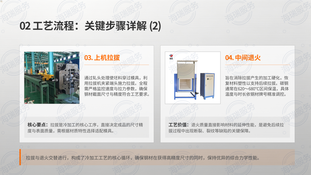 金属冷拔工艺技术详解_07.png