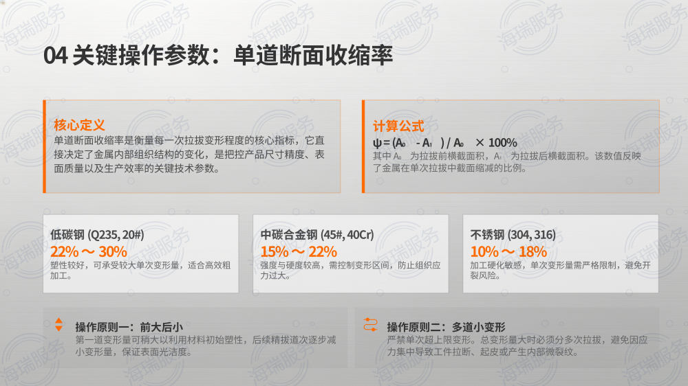 金属冷拔工艺技术详解_09.png