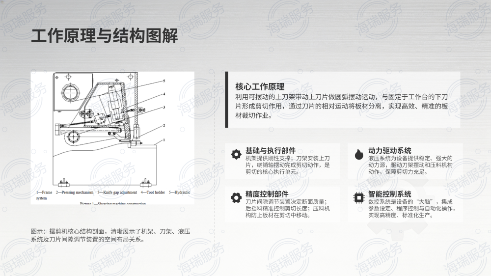 摆剪详细参数操作教程_04.png