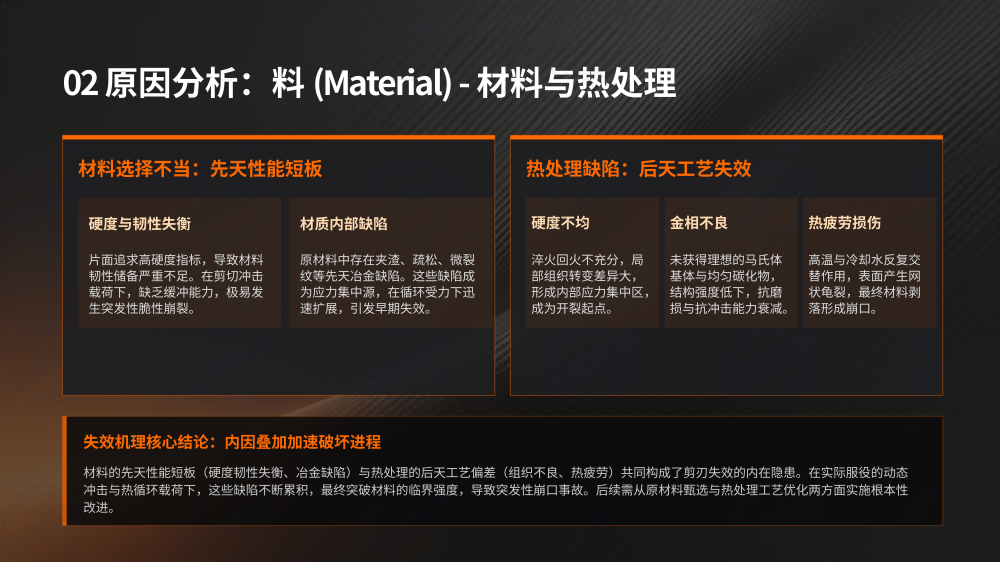 高速飞剪剪刃崩口原因分析及控制措施_07.png