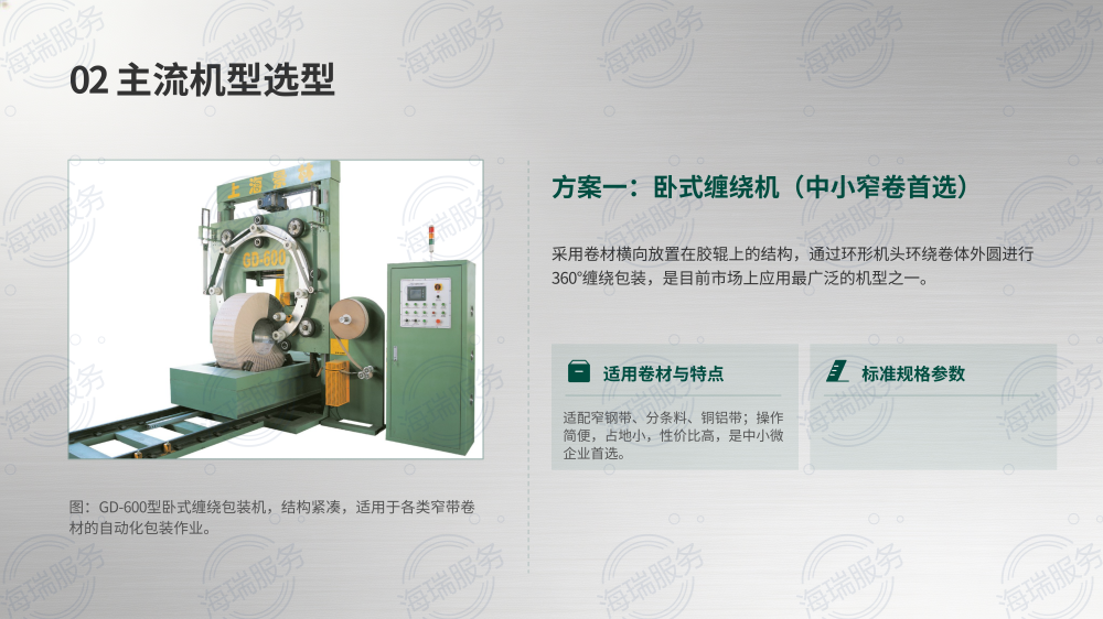 卷板缠绕机产品介绍_04.png