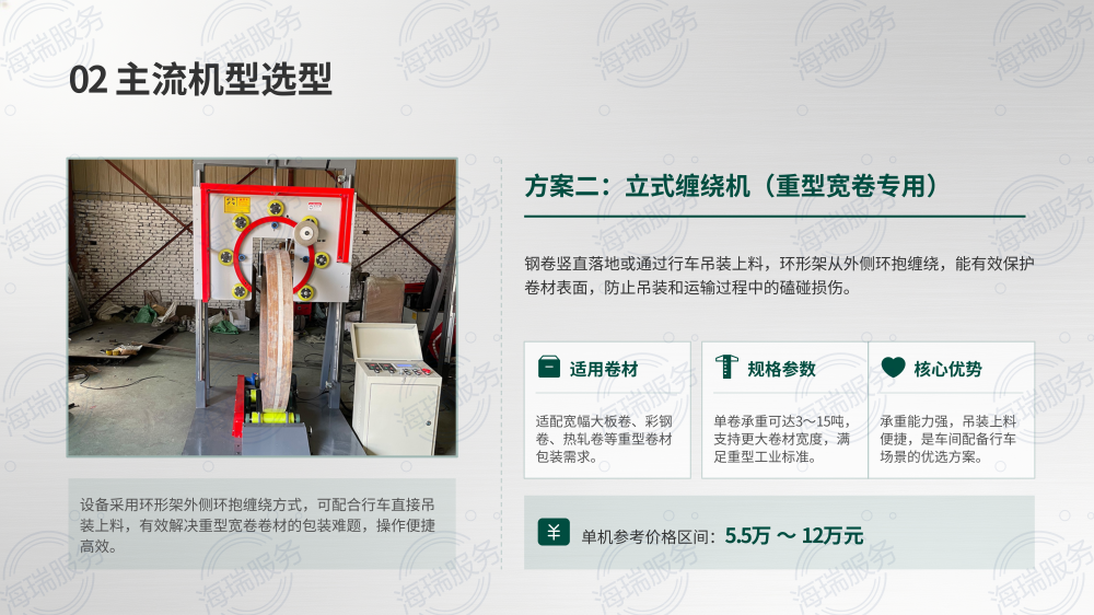 卷板缠绕机产品介绍_05.png