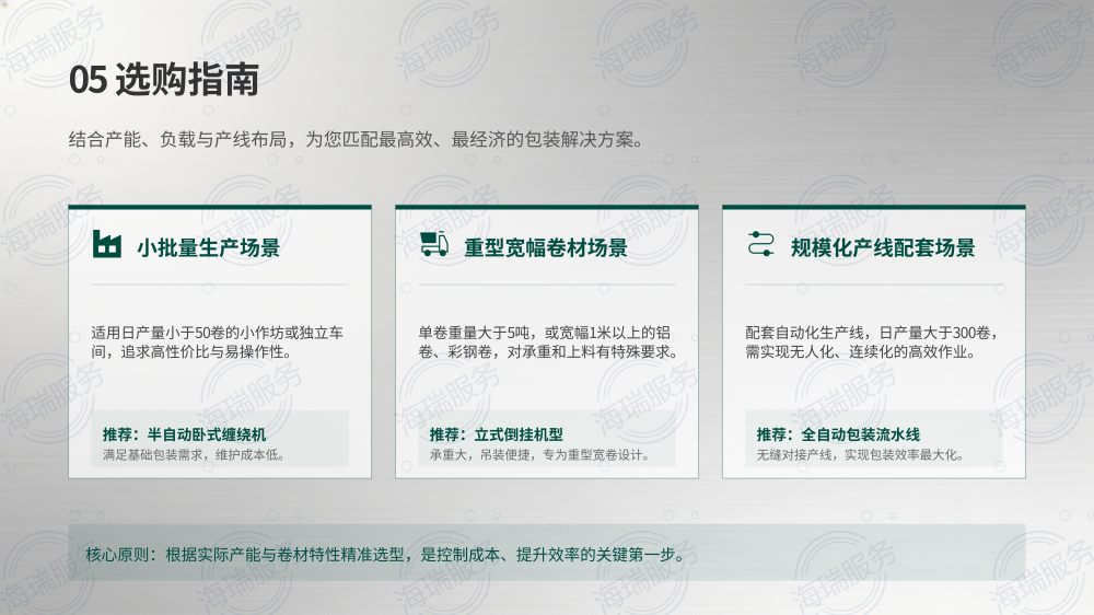 卷板缠绕机产品介绍_09.png