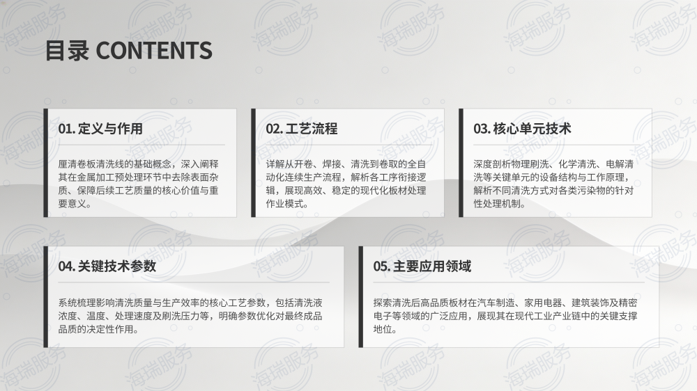卷板清洗线深度解析_02.png