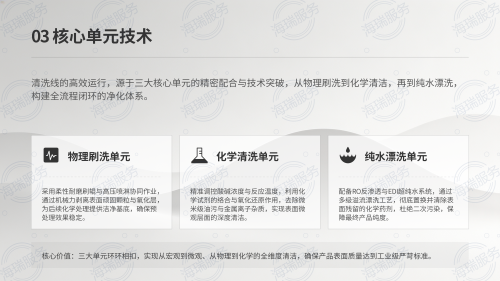 卷板清洗线深度解析_07.png
