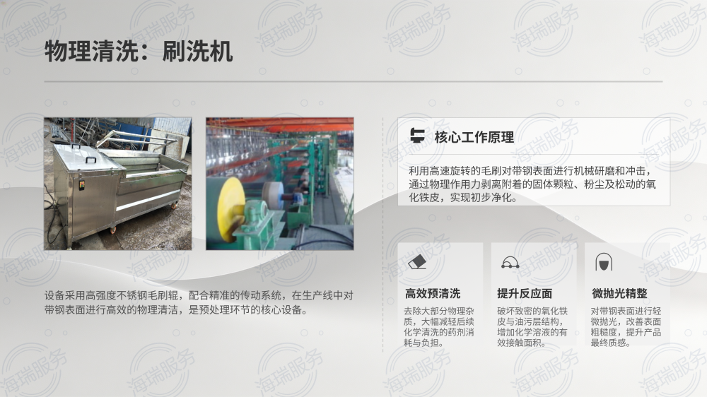 卷板清洗线深度解析_08.png