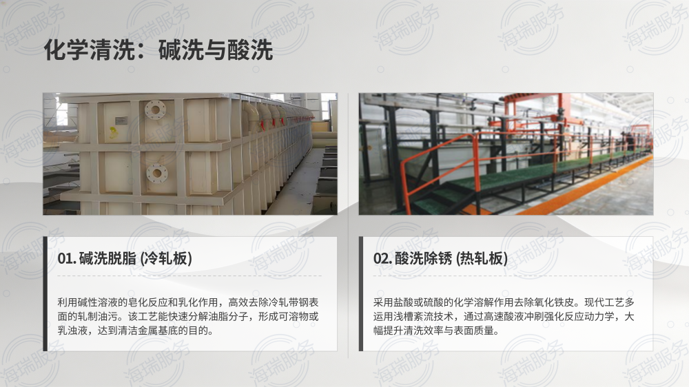 卷板清洗线深度解析_09.png
