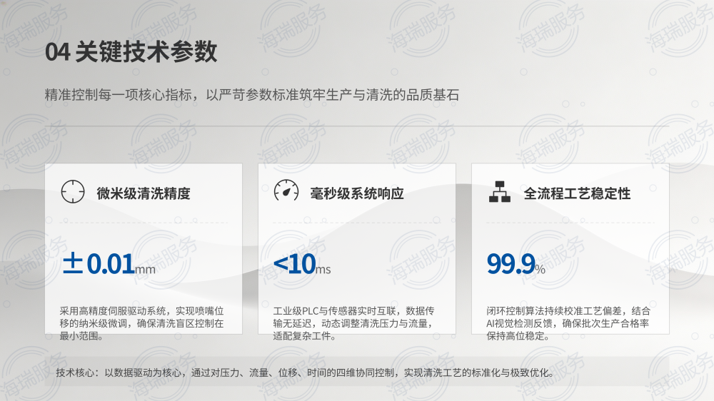 卷板清洗线深度解析_12.png