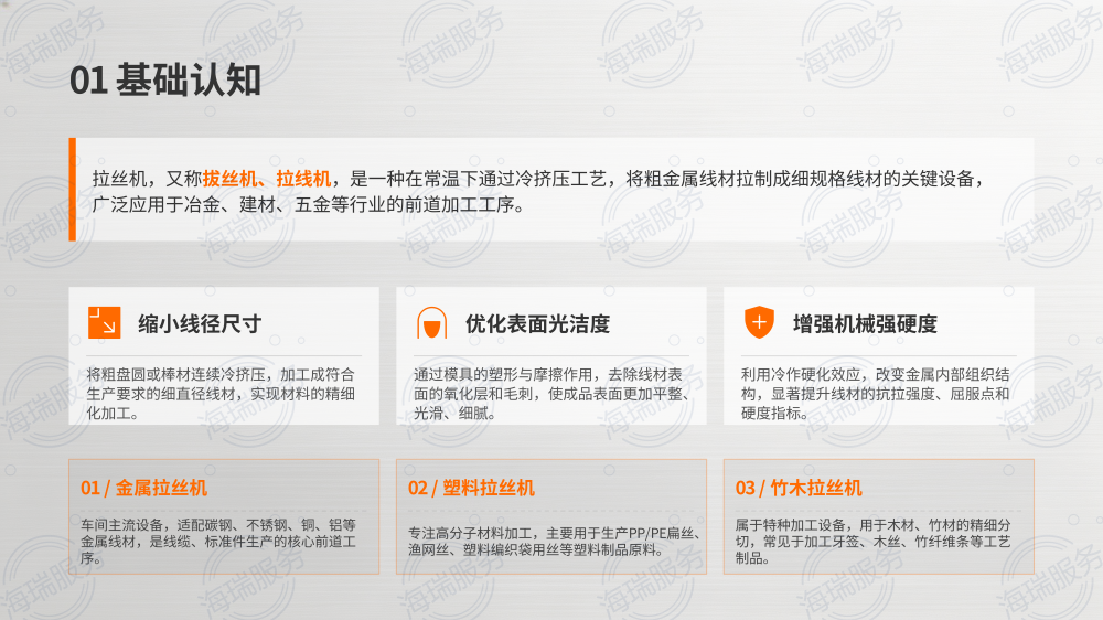 拉丝机全套知识点培训_03.png