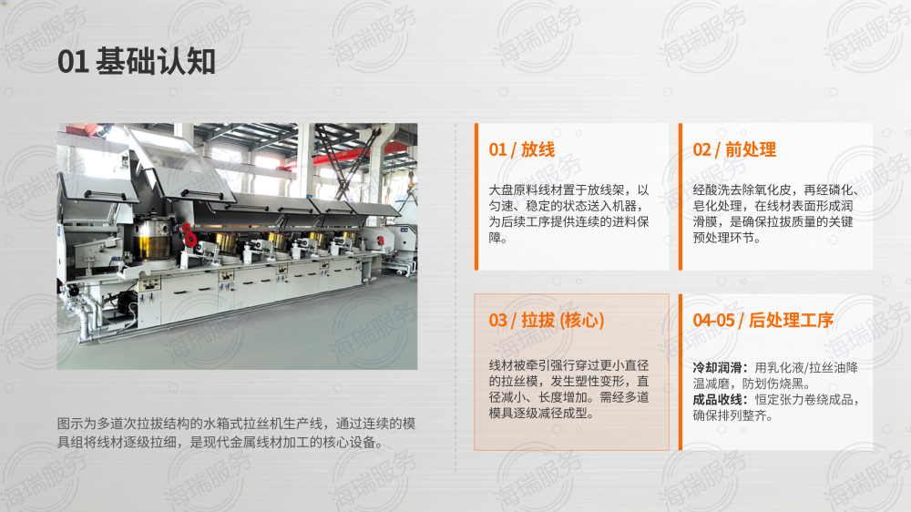 拉丝机全套知识点培训_04.png