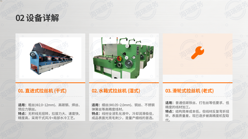 拉丝机全套知识点培训_05.png
