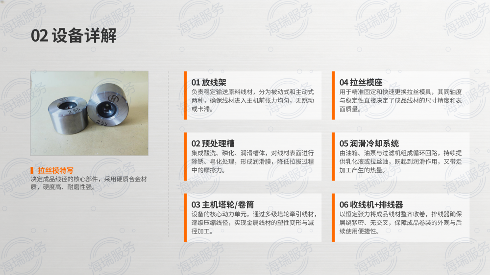 拉丝机全套知识点培训_06.png