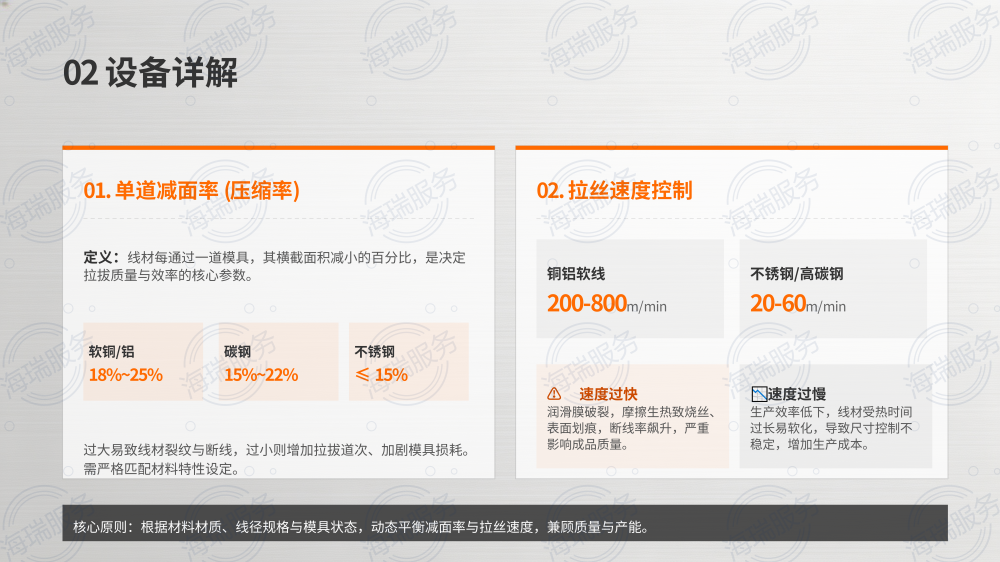 拉丝机全套知识点培训_07.png