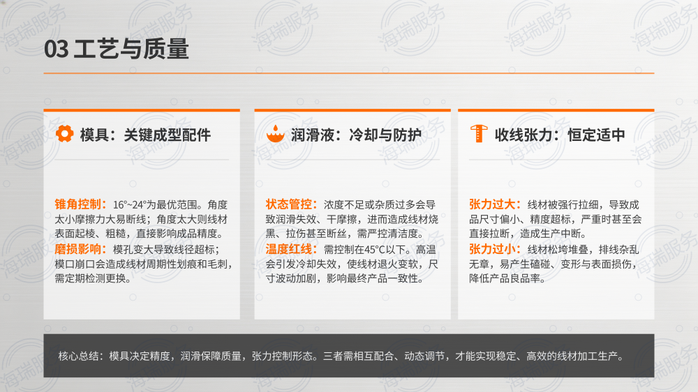拉丝机全套知识点培训_08.png