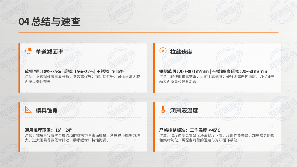 拉丝机全套知识点培训_11.png