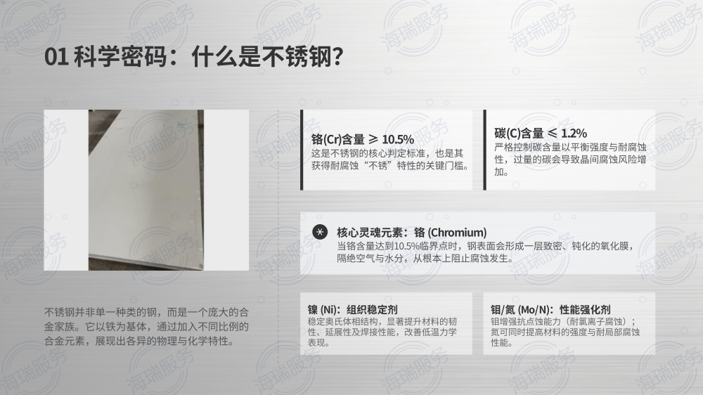 不锈钢：现代工业的基石与生活的伴侣_04.png
