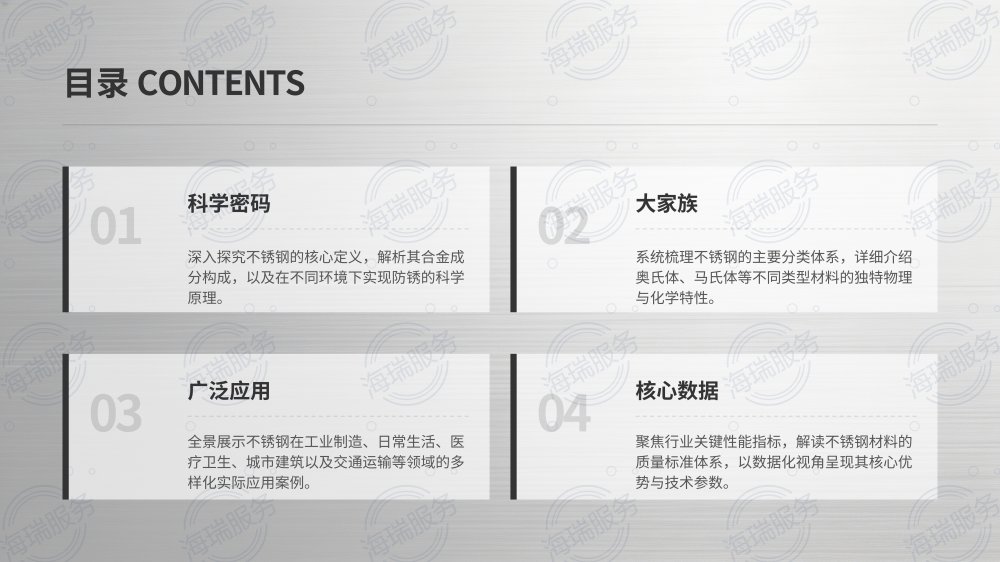 不锈钢：现代工业的基石与生活的伴侣_03.png