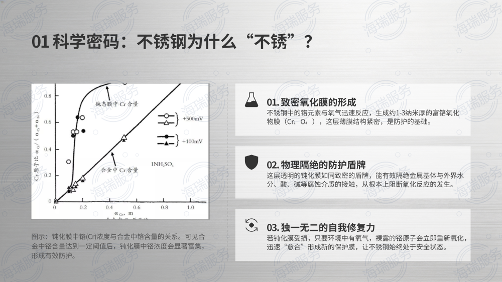 不锈钢：现代工业的基石与生活的伴侣_05.png