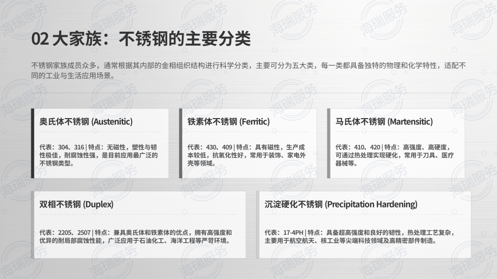 不锈钢：现代工业的基石与生活的伴侣_06.png
