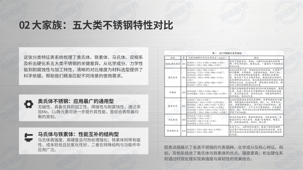 不锈钢：现代工业的基石与生活的伴侣_07.png