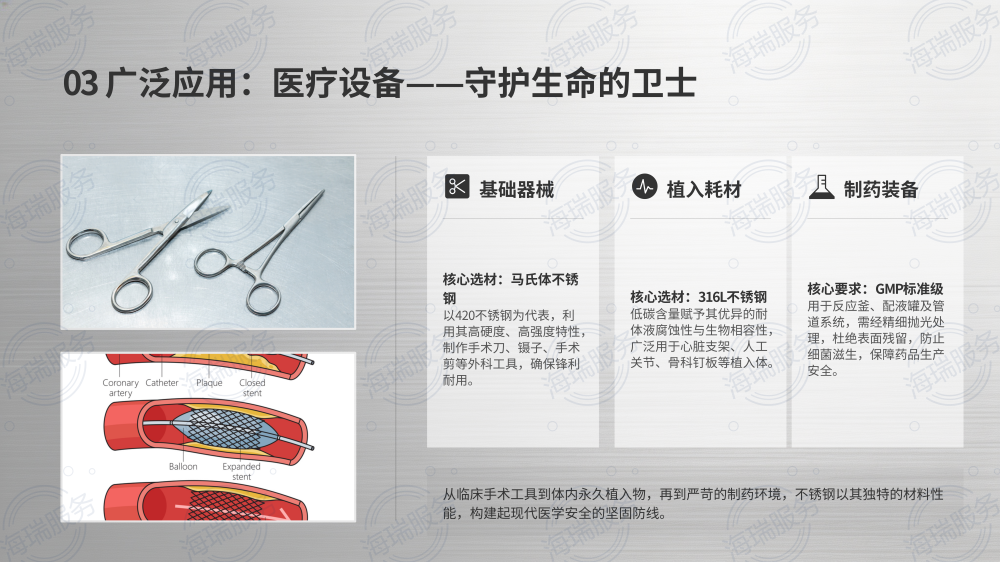 不锈钢：现代工业的基石与生活的伴侣_10.png