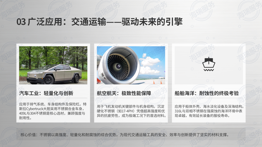 不锈钢：现代工业的基石与生活的伴侣_12.png