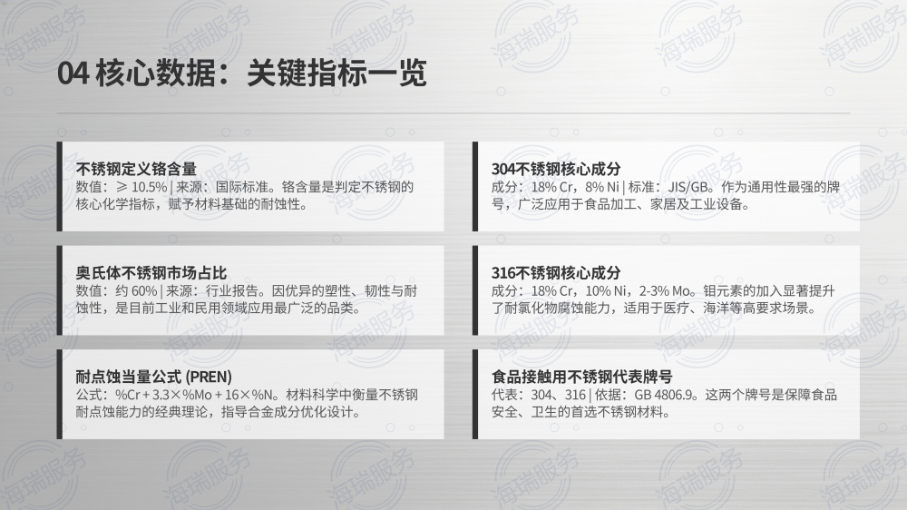 不锈钢：现代工业的基石与生活的伴侣_13.png