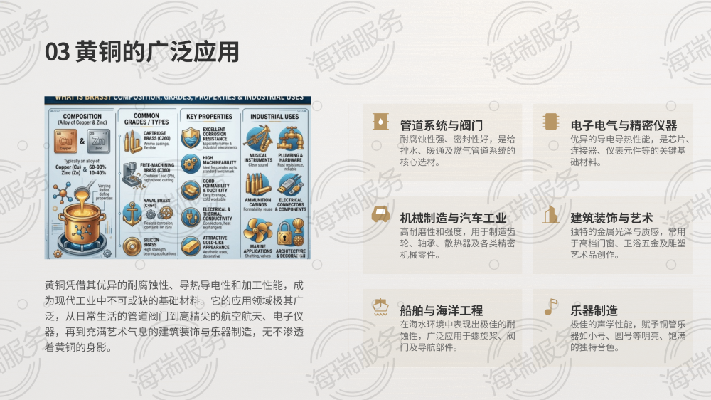 黄铜：特性、应用与市场全景解析_08.png