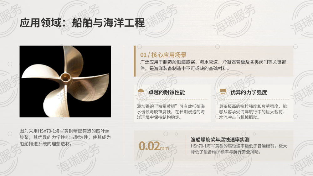 黄铜：特性、应用与市场全景解析_11.png