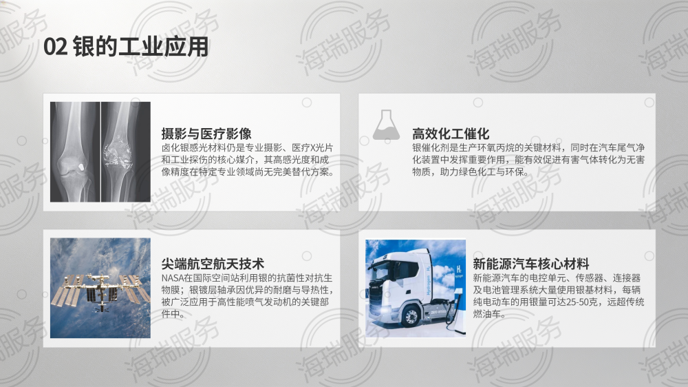 银(Ag):贵金属与工业金属的双重传奇_07.png