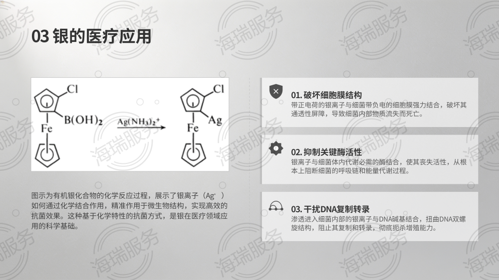 银(Ag):贵金属与工业金属的双重传奇_08.png