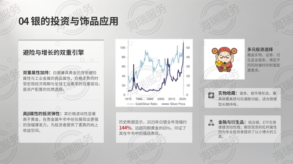 银(Ag):贵金属与工业金属的双重传奇_10.png