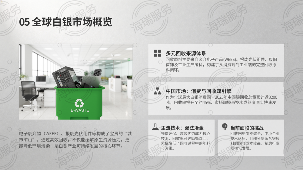 银(Ag):贵金属与工业金属的双重传奇_14.png