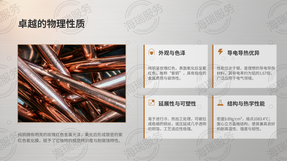 铜（Cu）：从文明基石到科技前沿_05.png